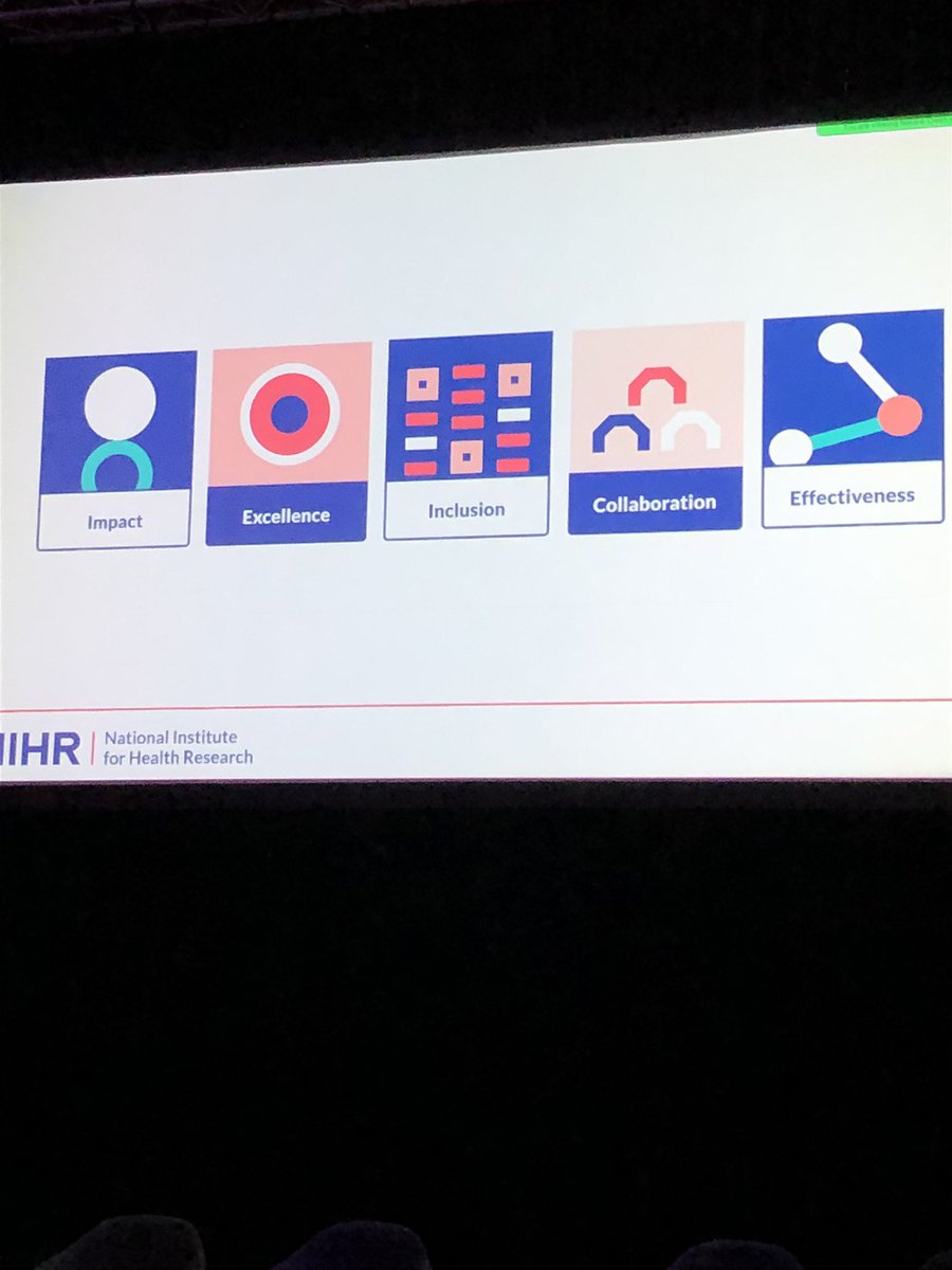 Barbara Cathcart (@b_cathcart) on Twitter photo Really excited that <a href="/NUHCharity/">Nottingham Hospitals Charity</a> is working with <a href="/NIHRresearch/">National Institute for Health and Care Research</a> and learning more about it #conference2022. Great guiding principles. Really excited that <a href="/NUHCharity/">Nottingham Hospitals Charity</a> is working with <a href="/NIHRresearch/">National Institute for Health and Care Research</a> and learning more about it #conference2022. Great guiding principles.