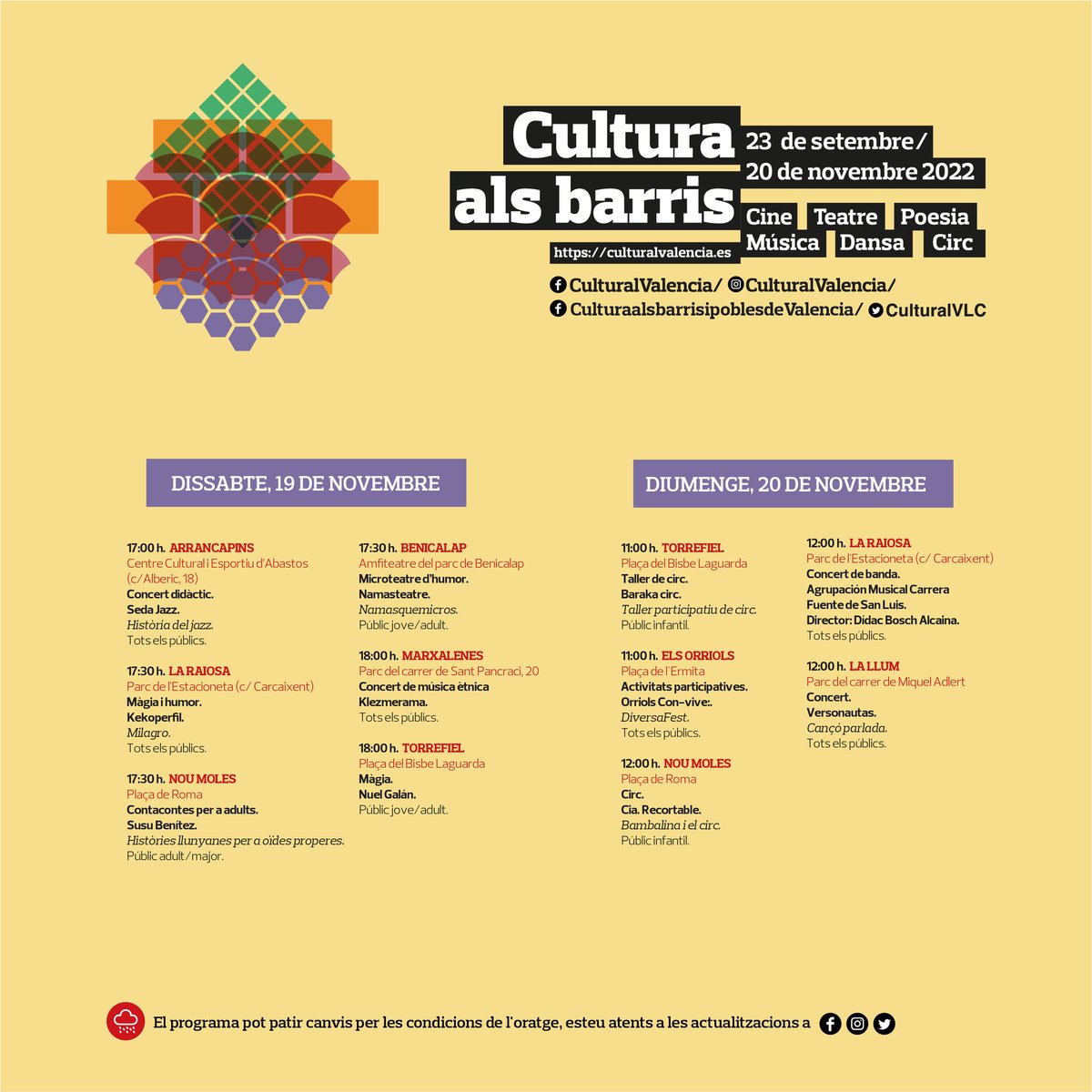 Un concert el diumenge a càrrec de l'AM Font de Sant Lluis tanca la participació de les bandes de Cosomuval al cicle @CulturaBarris que organitza l'Ajuntament de València.
Tots els detalls al nostre web: cosomuval.org/2022/11/16/lag…
