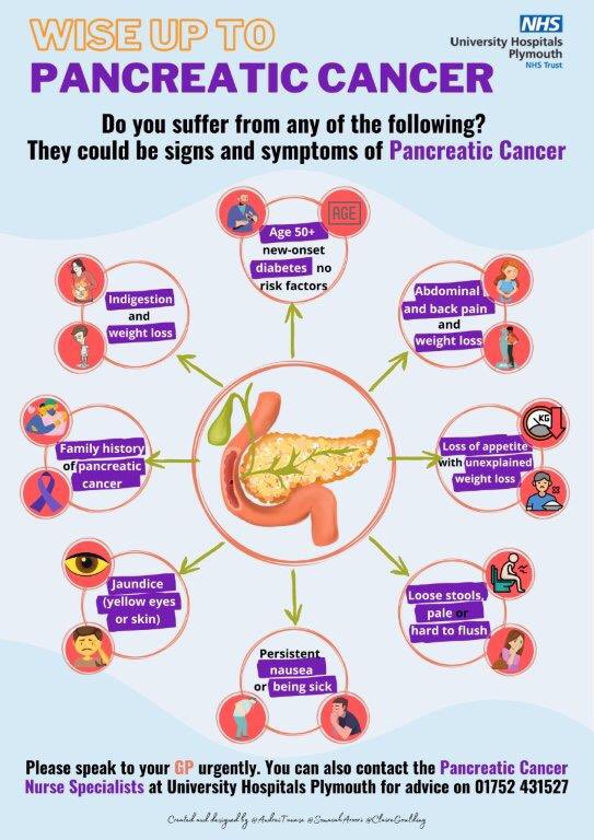 The UHP HPB cancer nurse specialists are supporting World Pancreatic Cancer Day today. Raising awareness for early diagnosis and detection so treatment can be given earlier for a better prognosis. 💜💜