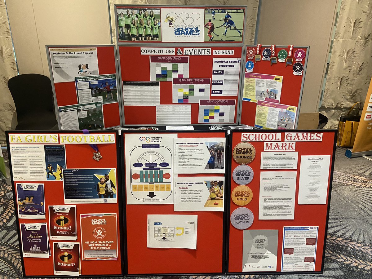 RochdaleSchoolGames tweet media