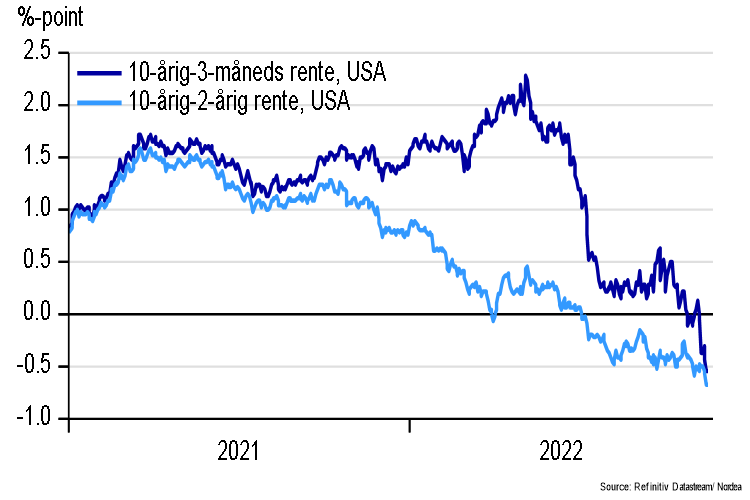 Simon B. Kristiansen tweet media