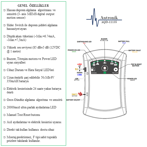 ElektroAntronik's tweet photo. AQD-11135 Deprem Uyarı Cihazı Teknik Özellikler?

https://t.co/sShkoN4SZB
#depremuyarıcihazı #depremdedektörü #güvendekal #tedbiral #iyihisset https://t.co/zpSgQn5buL
