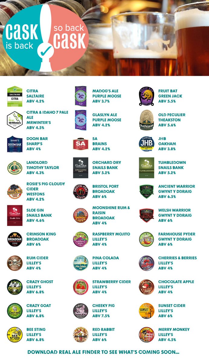 TheGardenHouse5's tweet photo. #norwich #ThirstyThursdays
#nr2 #hailtheale #studentnight #studentale
On the bar today!
Beer Board: https://t.co/p2ejKMr81N
#CaskIsBack @SaltaireBrewery @PurpleMooseBrew @greenjackbrew @wintersbrewery @Theakston1827 @SharpsBrewery @NorwichCAMRA
#RealAleFinder https://t.co/6ACyuNPczG