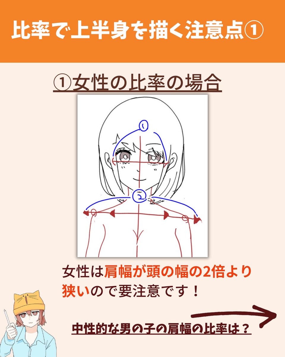 続き 
