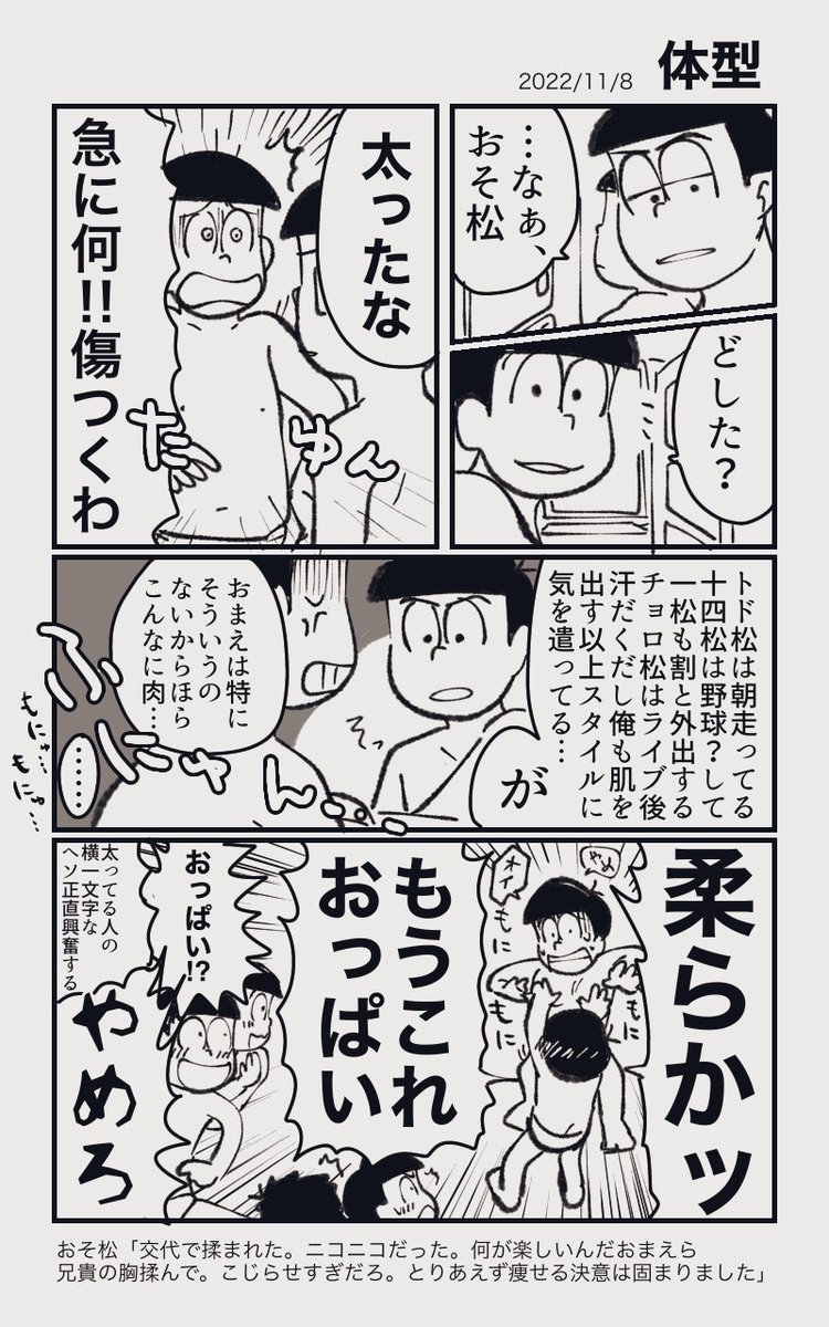 とにかく愛されている長男が好きです(過去の犯行) 