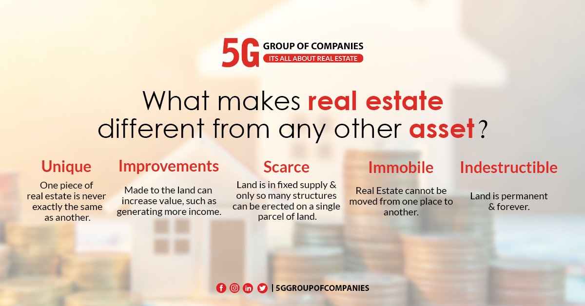 Real Estate investment gives you more control over your investment since properties are tangible assets, which can be leveraged to capitalise on different revenue streams.
#5GGroupOfCompanies 
#5GProperties 
#5GMarketing 
#5GConstruction 
#5GCares
#TwitterBlue