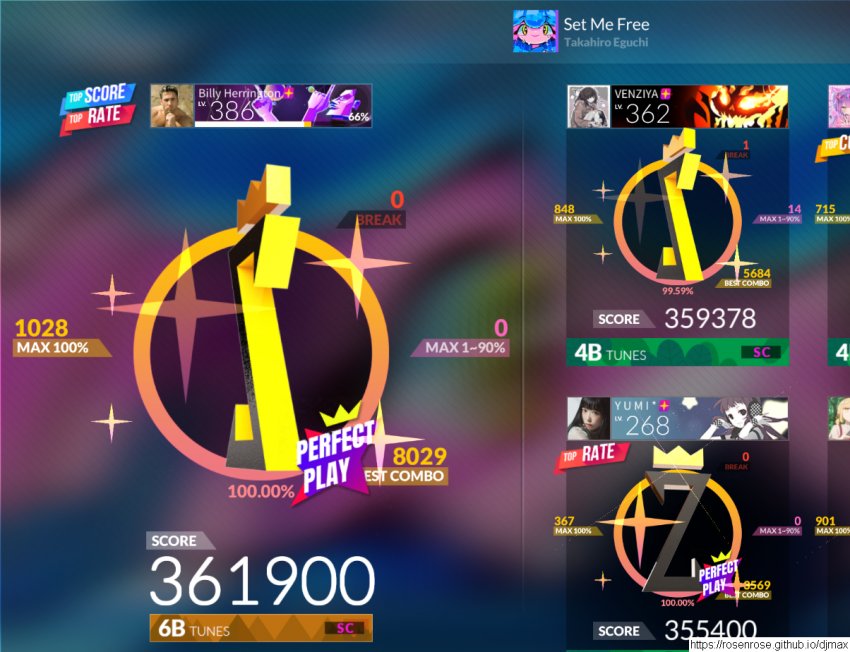 NAHO3120's tweet image. #DJMAX #extension3 
새로운 DLC 첫 퍼펙곡들 꺄륵