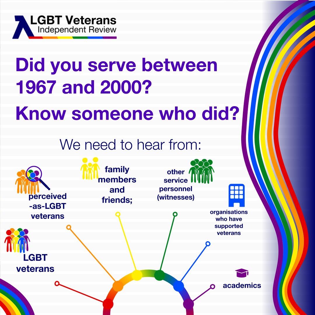 LGBTVetReview's tweet photo. Did you serve between 1967 and 2000 or know someone who did?

We need to hear from:
🔴LGBT veterans
🟠perceived-as-LGBT veterans
🟡family and friends
🟢personnel who witnessed the ban's implementation
🔵organisations who have supported veterans
🟣academics

#LGBTVeteransReview https://t.co/jtkFECDAIB