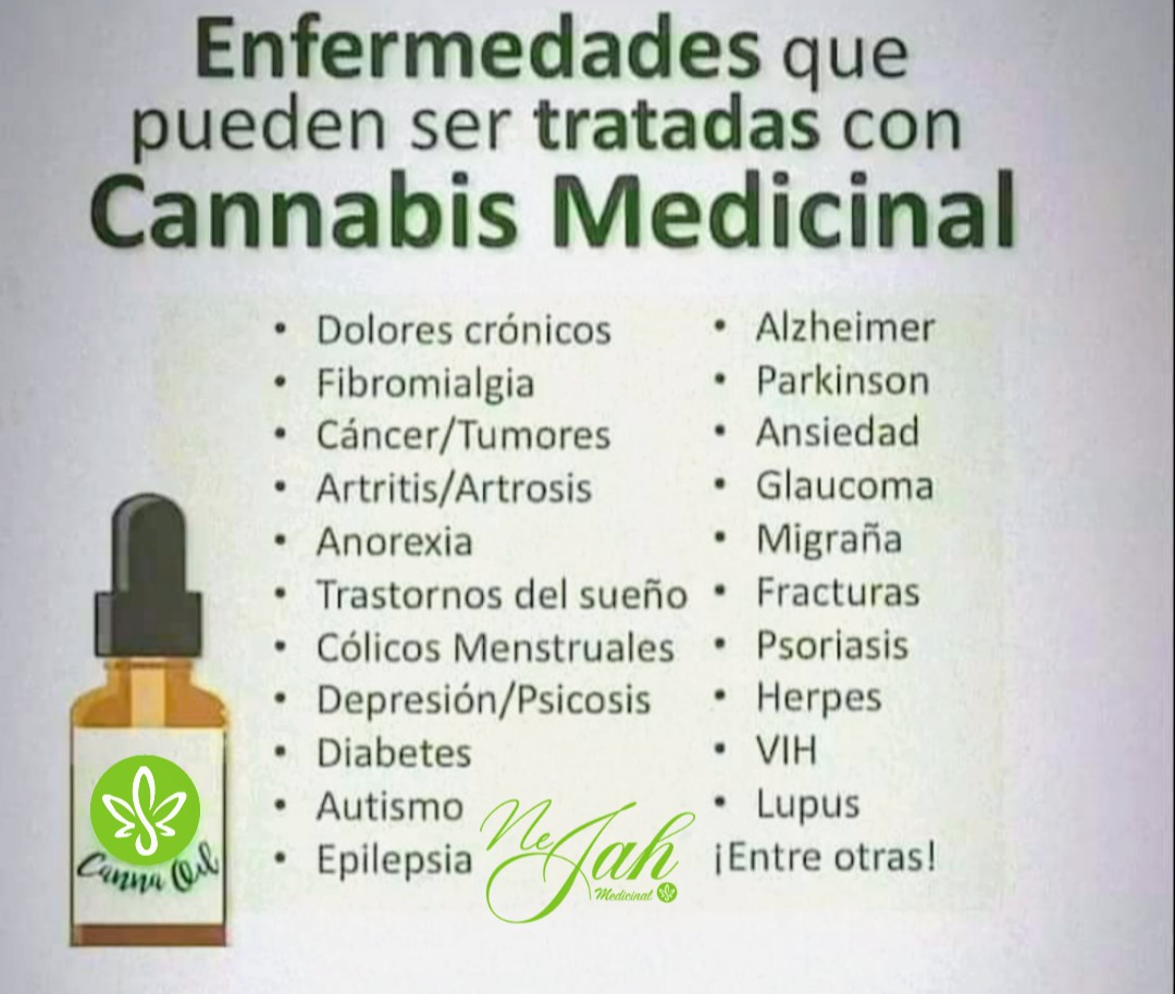 negrojmt's tweet photo. ¡Pregunta! #cannabismediciinal #thcbd https://t.co/LxQWjpPWCm