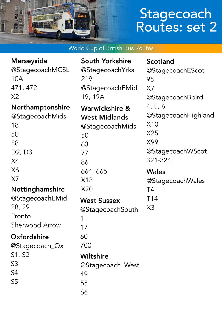 bestofbritbus's tweet photo. And now for your second set of @stagecoachgroup routes. Any of your favourites here? https://t.co/eSePPyXBr8