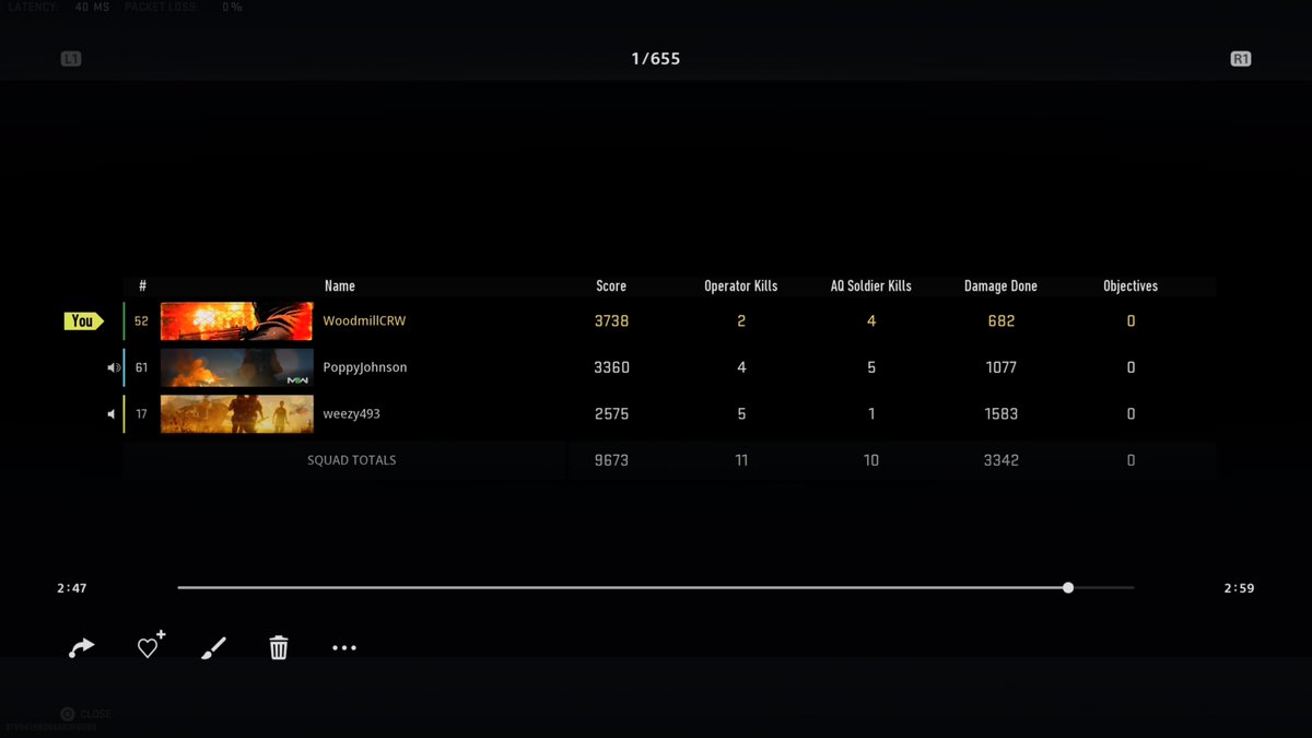 BossHallMick's tweet photo. #PS5Share, #CallofDutyModernWarfareII https://t.co/05gnUHZLfZ