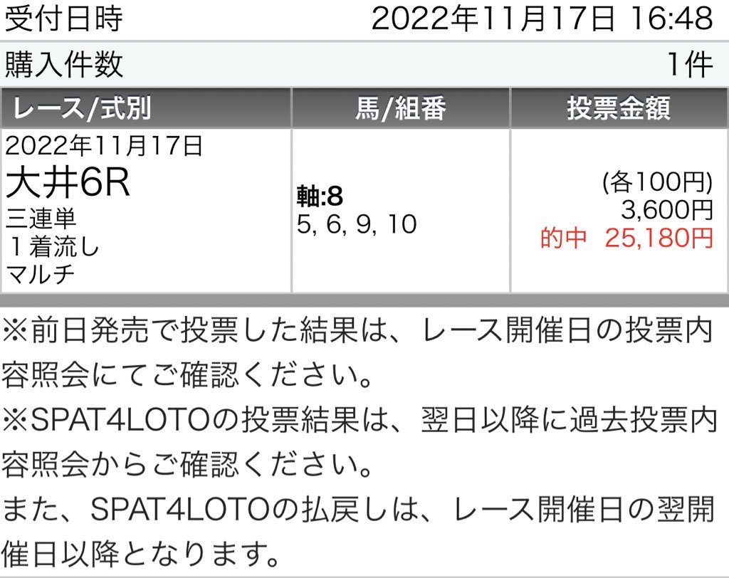 ㊗️勝負レース三連単大本線的中㊗️
💮推奨バランス馬券回収率121.7%💮
◎ミラバーグマン2着🎯3.0倍🔥
◯コスモレペティール3着🎯7.5倍🔥
☆セパヌイール1着🎯2.9倍🔥