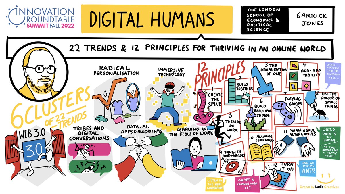A great time was had discussing #DigitalHumans at the Innovation Roundtable in Copenhagen this week!

Digital Humans is now available in print and digital from Wiley - wiley.com/en-us/Digital+…