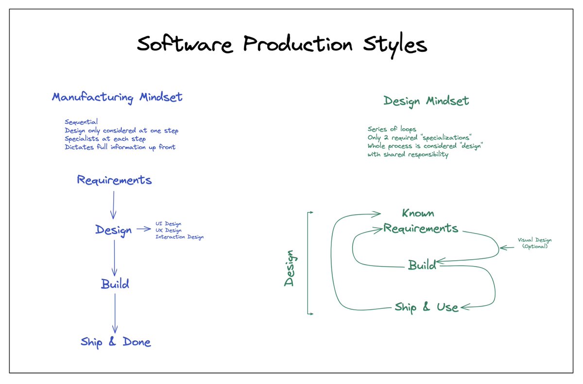 Tony Ennis tweet media