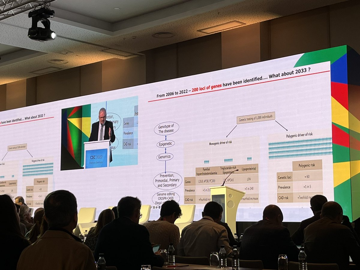 #csc2022 Prof Serruys speaking about mendelian randomization and lipid abnormalities @JMonteroMD @belcid7 @freixa_xavier @Xavi_Carrillo7 @VDelgadoGarcia @oriolrodriguez5