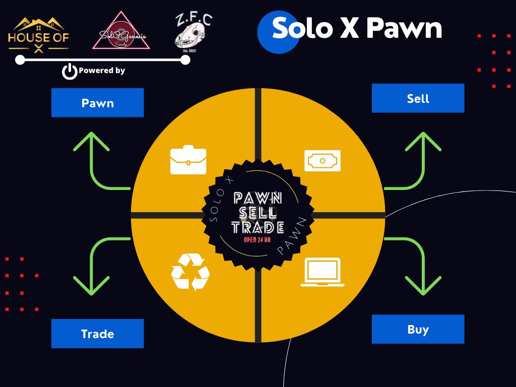 Join <a href="/ZeppersFoxClub/">Zeppers Fox Club</a> Buy NFTs &amp; #Earn #Xrp #Rewards + use their Awesome feature <a href="/SoloXPawn/">Solo X Pawn</a> #Metaverse ‼️ 
⭐discord.gg/kxXMwaFqxT

The Solo X Pawn Shop is already Active &amp; TRUSTED❗ 🙏🏼
⭐discord.gg/P2XBfqtWja

#ZeppersFoxClub #SoloXPawn #NFT #PawnShop #XRP #XRPL #JoinDiscord