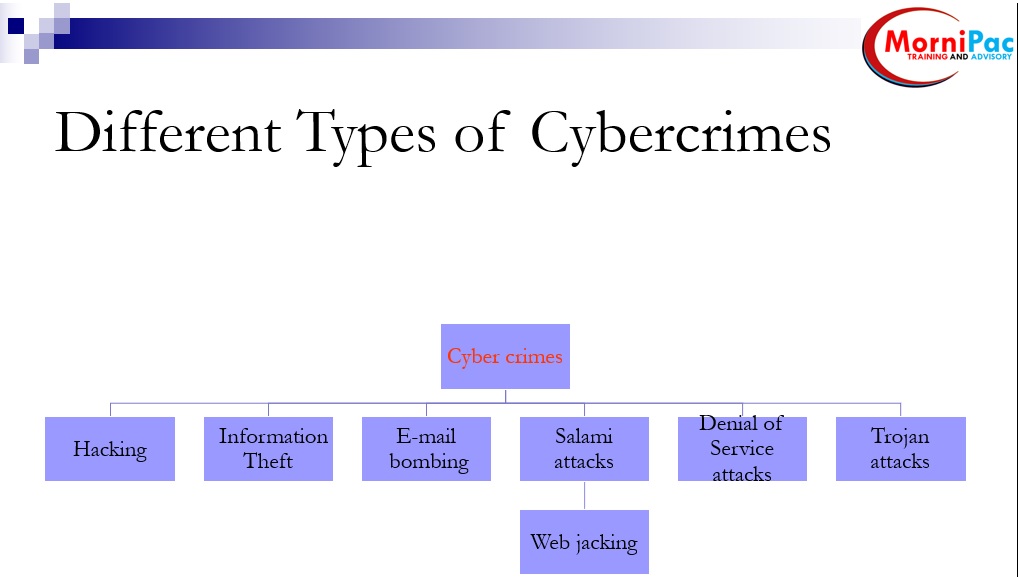 MorniPac Consultants Zimbabwe (@mornipaci) on Twitter photo 