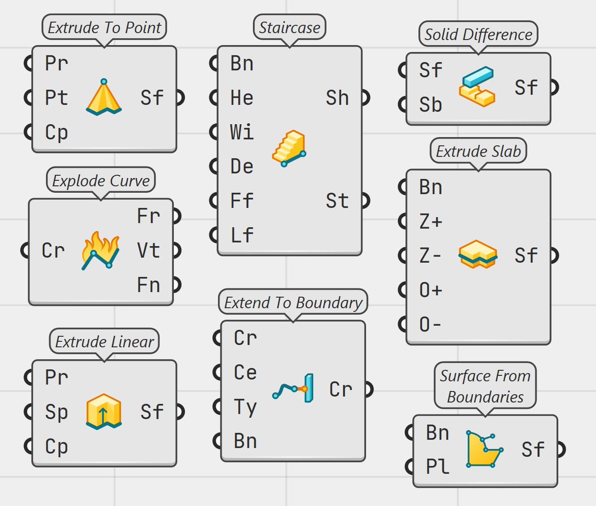 Grasshopper 2.0 tweet media