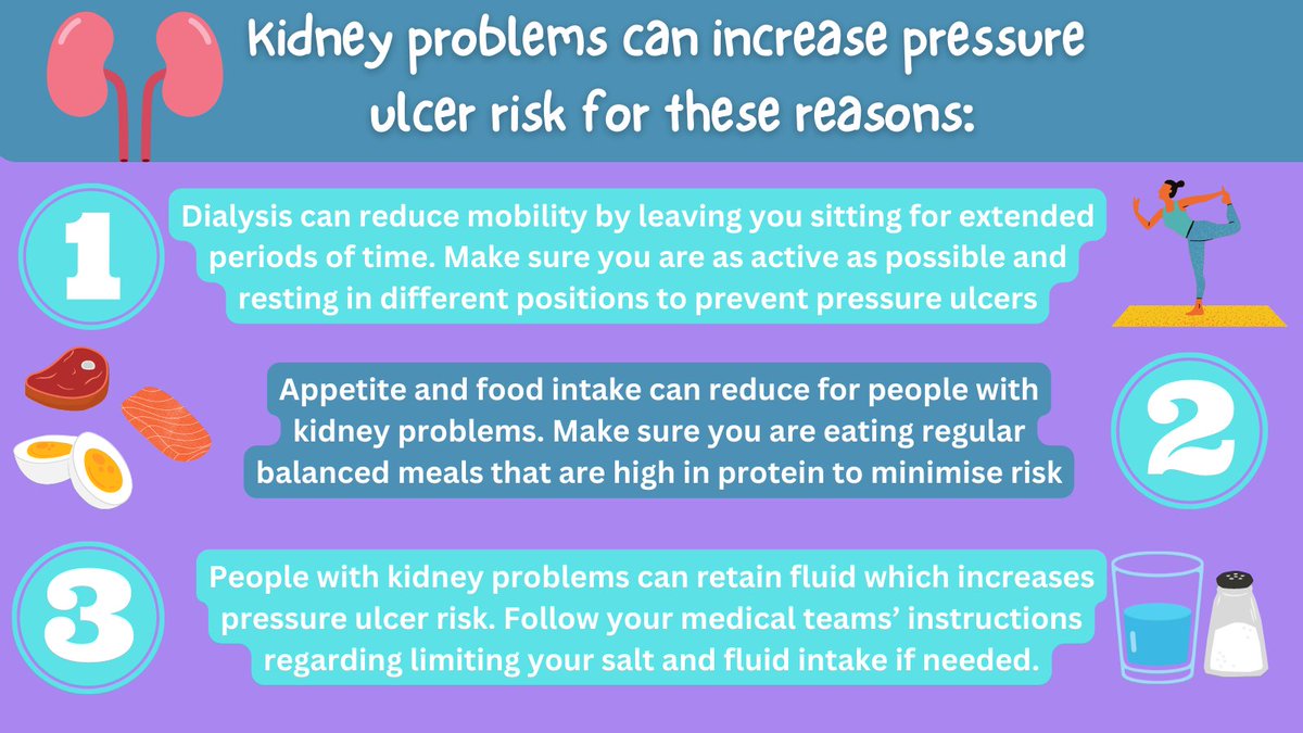 StGDietitians (@stgdietitians) on Twitter photo STOP the Pressure Ulcer day!
The Dietetic renal team at St Georges have been involved in increasing the awareness! <a href="/StGDietitians/">StGDietitians</a> <a href="/BAPENUK/">BAPEN UK</a> #stopPUday2022 <a href="/TVNSGH/">Tissue Viability SGH</a> STOP the Pressure Ulcer day!
The Dietetic renal team at St Georges have been involved in increasing the awareness! <a href="/StGDietitians/">StGDietitians</a> <a href="/BAPENUK/">BAPEN UK</a> #stopPUday2022 <a href="/TVNSGH/">Tissue Viability SGH</a>