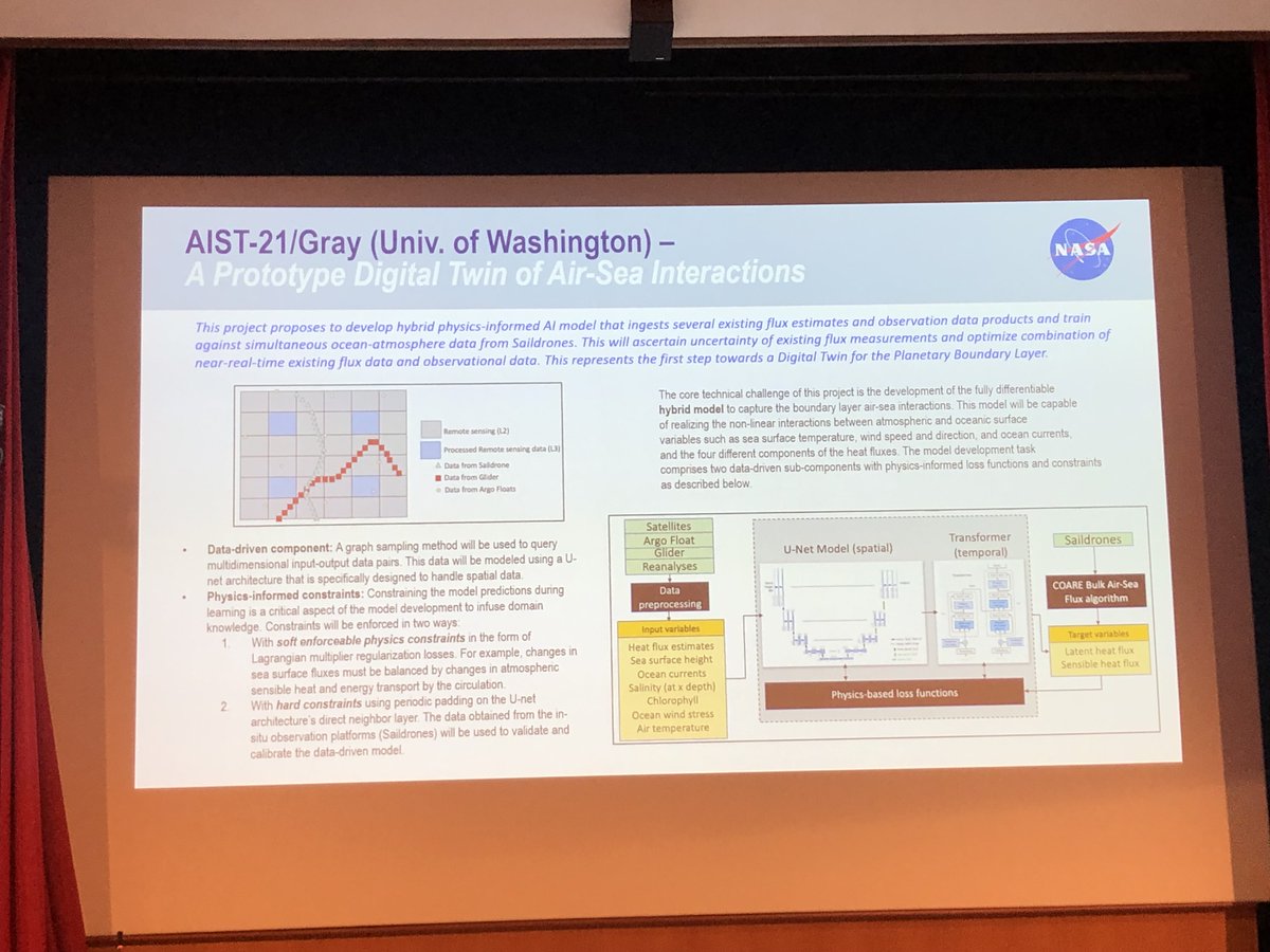 Spent an interesting week at the ECMWF-ESA Workshop on ML for Earth Observation and Prediction. On the fringe of my knowledge and expertise, but I learnt that ensemble prediction/modelling is highly useful and ConvNet-LSTM + U-nets are quite common!  
#AIforEOWS #ml4esop #UNet