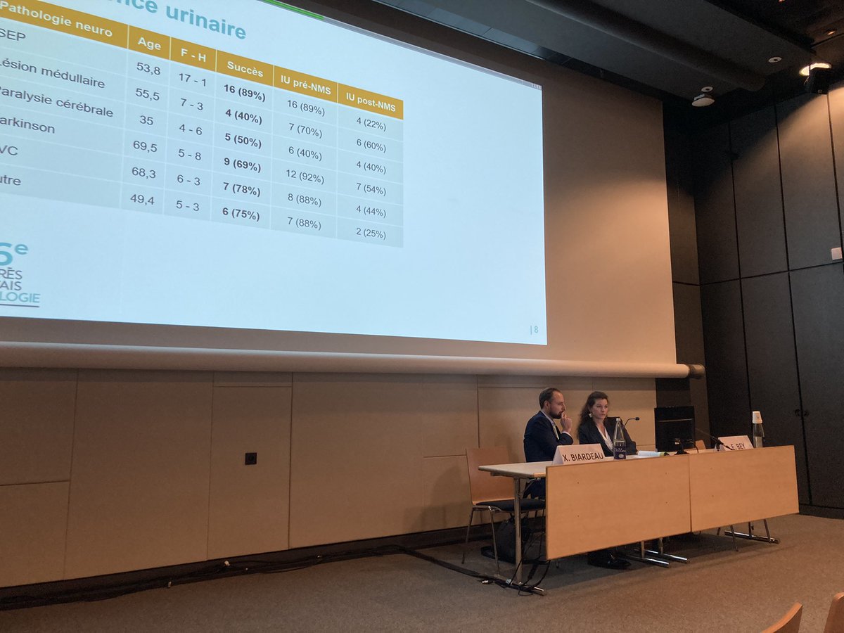 Marie-Aimee Perrouin-Verbe (@maperrouinverbe) on Twitter photo Superbe session neurouro et tb mictionnels ce matin! Bravo et merci pour ces discussions stimulantes autour de la neuromodulation tibiale et sacrée ☺️ #CFU2022 <a href="/BPeyronnet/">Benoît Peyronnet</a> <a href="/BiardeauX/">Biardeau Xavier</a> @gilkarsenty <a href="/PrXgame/">Xavier Gamé</a> <a href="/JnCornu/">Jean-Nicolas Cornu</a> Superbe session neurouro et tb mictionnels ce matin! Bravo et merci pour ces discussions stimulantes autour de la neuromodulation tibiale et sacrée ☺️ #CFU2022 <a href="/BPeyronnet/">Benoît Peyronnet</a> <a href="/BiardeauX/">Biardeau Xavier</a> @gilkarsenty <a href="/PrXgame/">Xavier Gamé</a> <a href="/JnCornu/">Jean-Nicolas Cornu</a>
