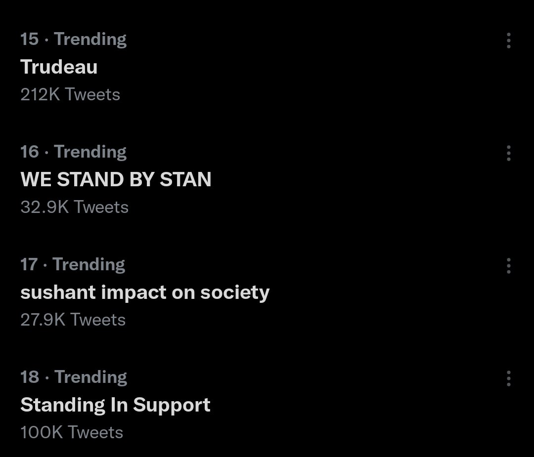 NeyooXd's tweet photo. #MCStan 's fans are trending 
WE STAND BY STAN

Retweet | If you're a part of it.

#StannyArmy #BiggBoss16 https://t.co/4pH0nvEWVb