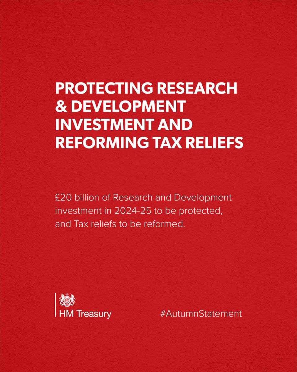 R&amp;D investment is vital to help companies grow. This is why the government is protecting 20bn in Research &amp; Development investment in 2024-25, as well as reforming Tax Credits, to ensure that taxpayers’ money is spent as effectively as possible.  #AutumnStatement
