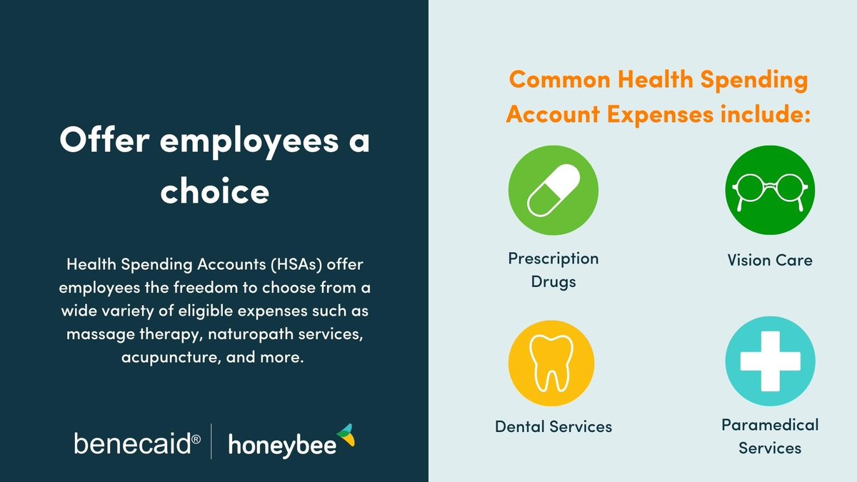Health Spending Accounts or HSAs are funded by the employer and can be used by employees for a variety of medical expenses. An HSA can be a great alternative or supplement to a traditional employee health benefits plan. To learn more, click here: eu1.hubs.ly/H0293X60