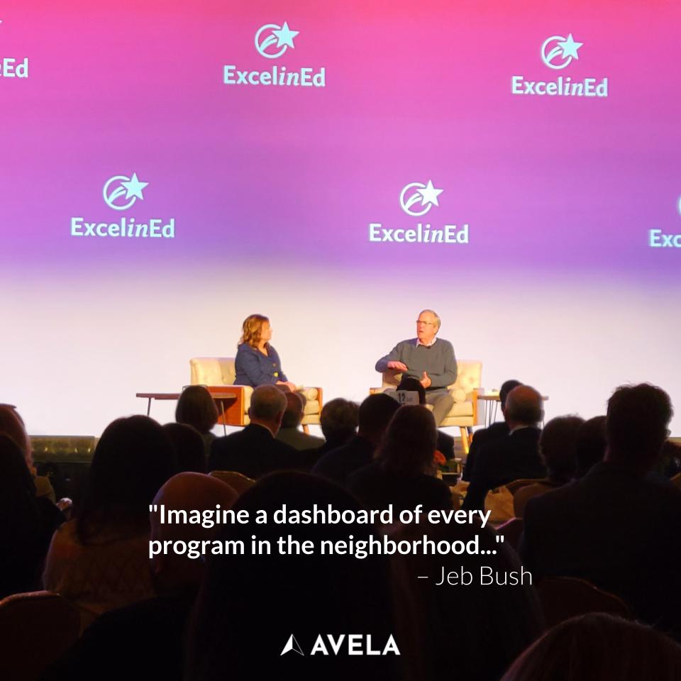 .@JebBush: 'Imagine a dashboard of every program in the neighborhood...' Check out avela.org/explore 🧭 📸: @JebBush, Former Governor & Founder of @ExcelinEd , interviewed by @HannaSkandera of @Daniels_Fund at #EIE22
