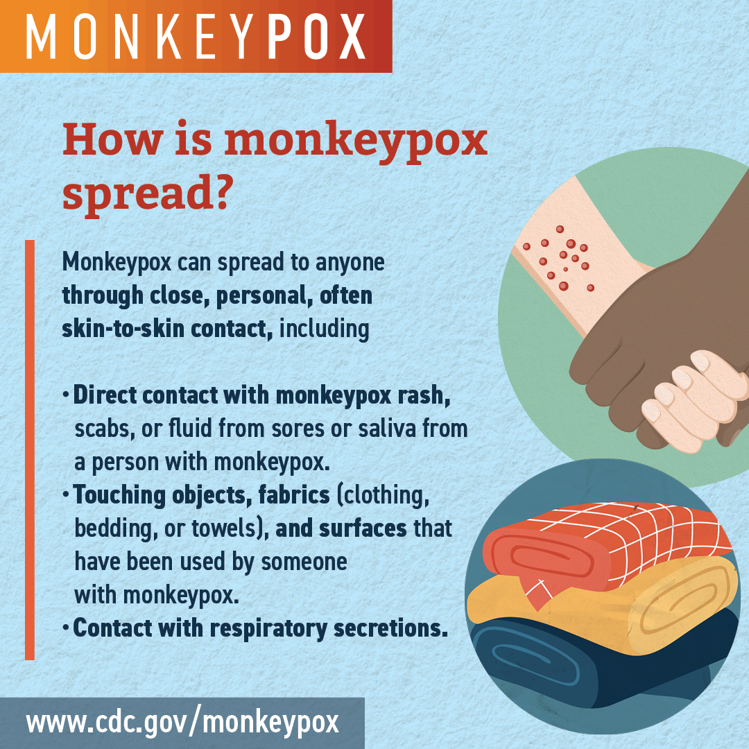 Medlineplus gov on twitter rt cdcgov did you know that monkeypox