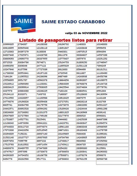 VenezuelaSaime tweet media