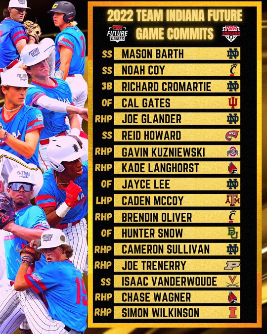 PrepBaseballIN's tweet image. Already 1️⃣7️⃣ D1 commits from our 2022 PBR Future Games squad, with more to come 🤯

#TeamIndiana || #PBRFG22