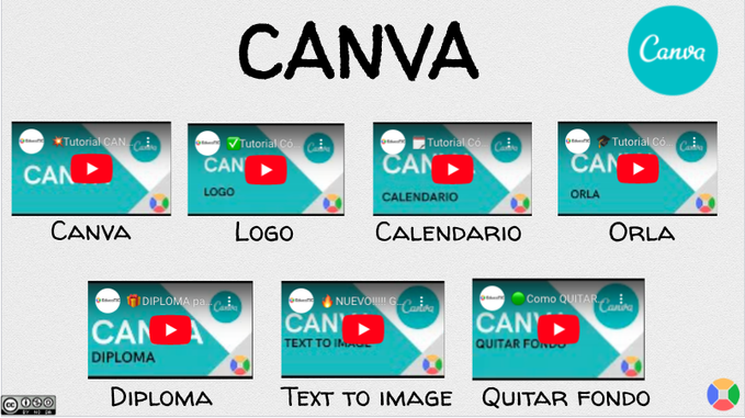 EducaTIC_es's tweet photo. 📽️Todos los tutoriales de @Canva en este enlace👉 https://t.co/ttNnJzjjtw #claustrovirtual https://t.co/C2s8KQbh1q