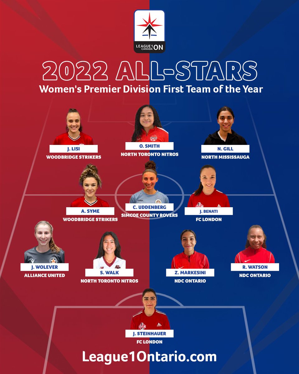 Introducing...

🌠 The 2022 Women’s Premier Division 𝗔𝗹𝗹-𝗦𝘁𝗮𝗿 team. 

#L1O