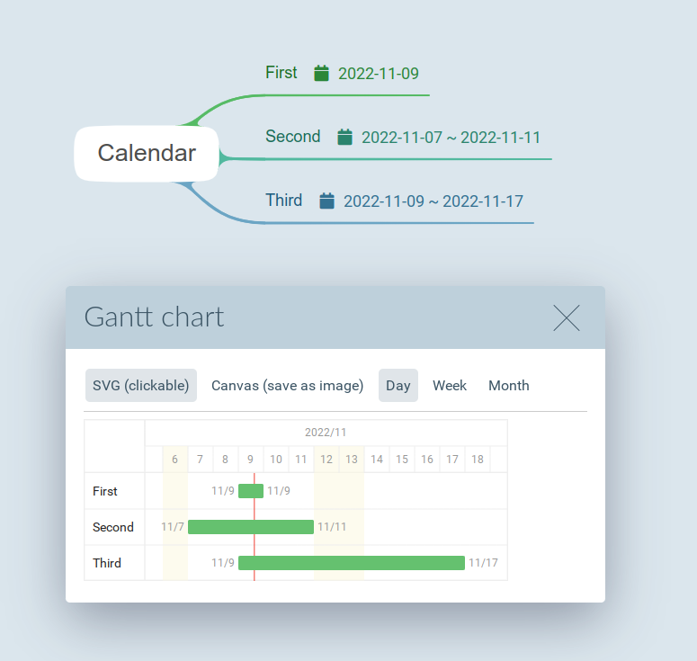 Install new plug-in and use Calendar and Gantt chart. 

Set them up with the right mouse button.

More details here 👉 ioctopus.online/calendar

#mindmapping #calendar #ganttchart #mindmap