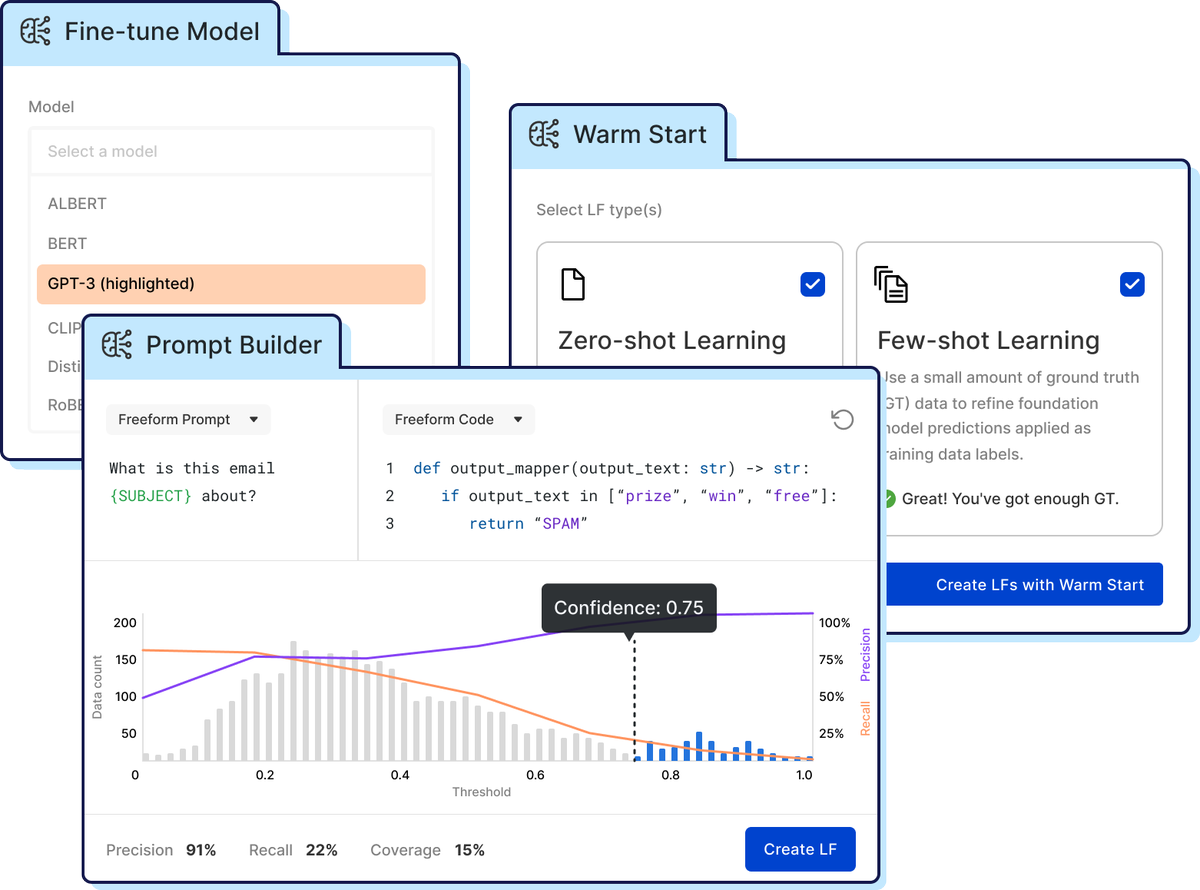 [1/5] Today, we’re excited to introduce Data-centric Foundation Model Development, a new paradigm for enterprises to use foundation models to solve complex, real-world problems. snorkel.ai/data-centric-f…