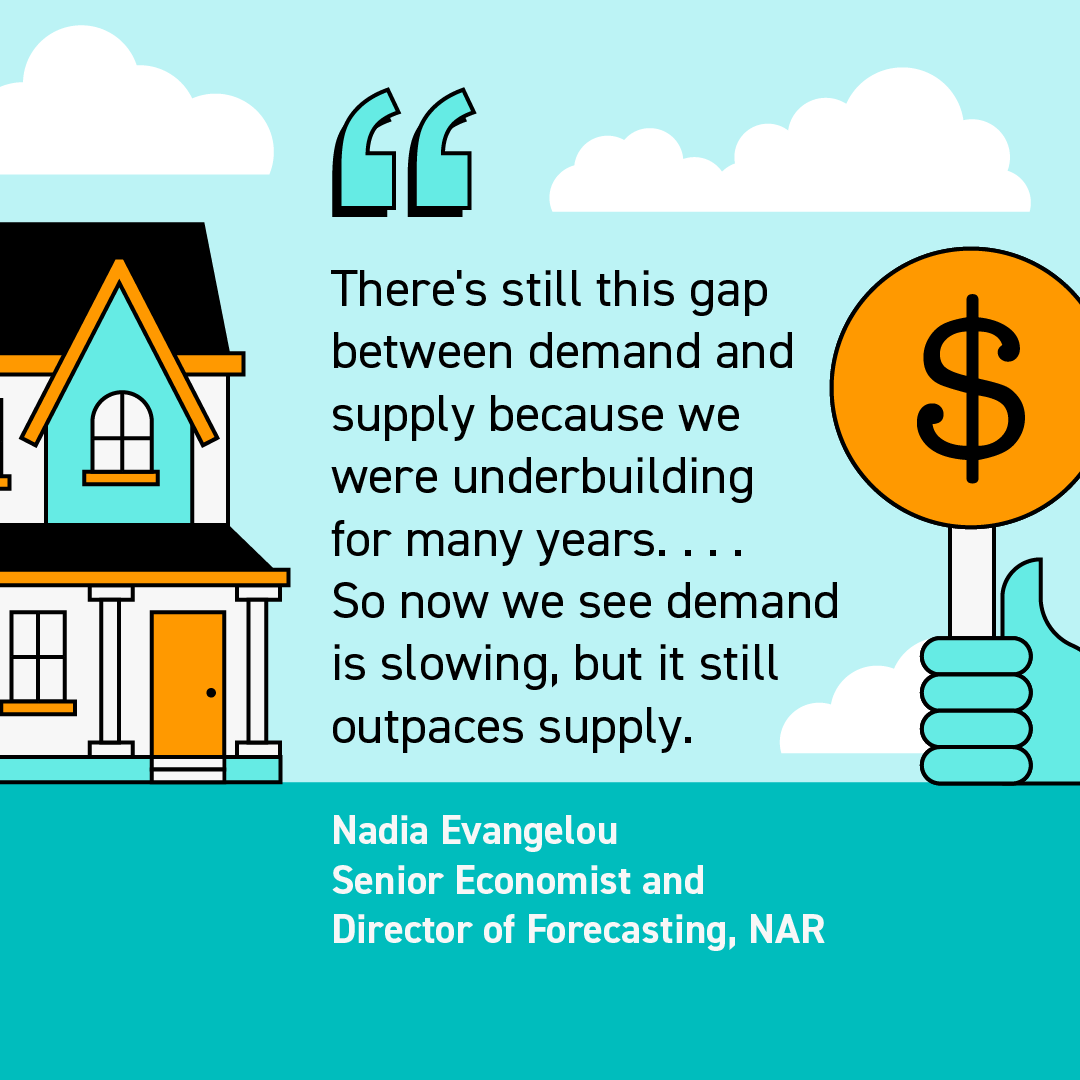 Check this out...

The supply of homes for sale has increased this year compared to last, but supply is still far below more normal years like 2019. One reason is because of decades of underbuilding. That means your house should still be in demand...

I can help you! 805.433.3190