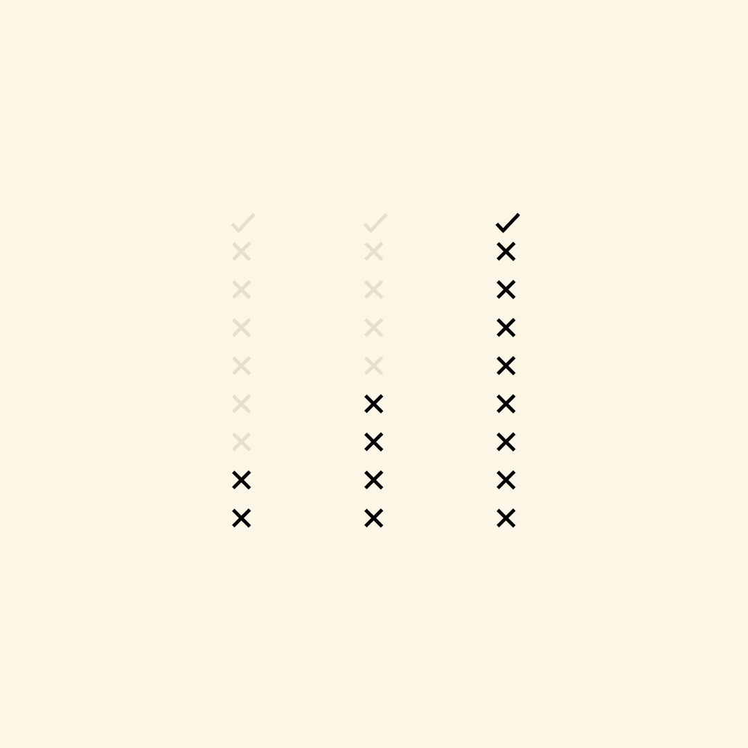 CreatorsVitamin's tweet photo. Your real advantage is the portfolio of mistakes you've already made.

@jackbutcher https://t.co/69jmifN3yg