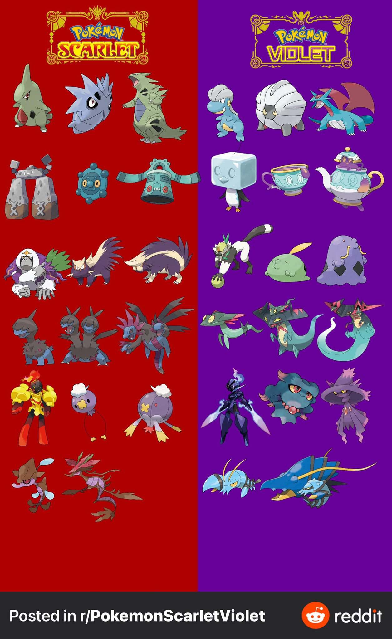 ゆうじん ポケモンの色違いと旅をする ポケモンsv スカーレットバイオレット 偽のソフト限定一覧出てるみたいですね 正しい一覧はこれです ウパーなど乗ってるのは偽物ですので注意です ウパーはヴァイオレットでも普通に捕まえられます ゆうじん ポケモンの色違いと旅をする ポケモンsv スカーレットバイオレット 偽のソフト限定一覧出てるみたいですね 正しい一覧はこれです ウパーなど乗ってるのは偽物ですので注意です ウパーはヴァイオレットでも普通に捕まえられます