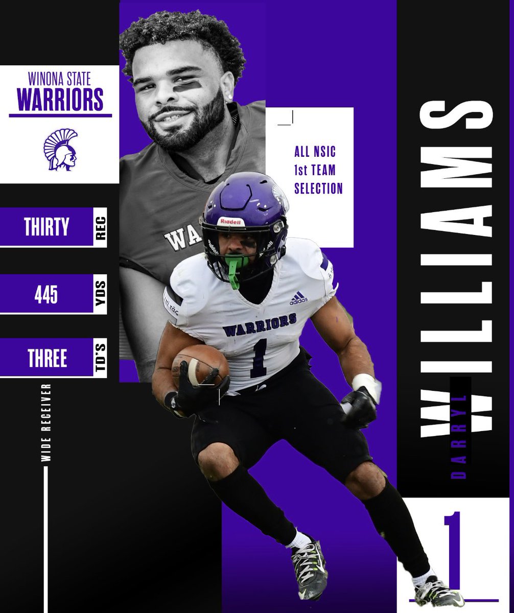 Winona State Football tweet media