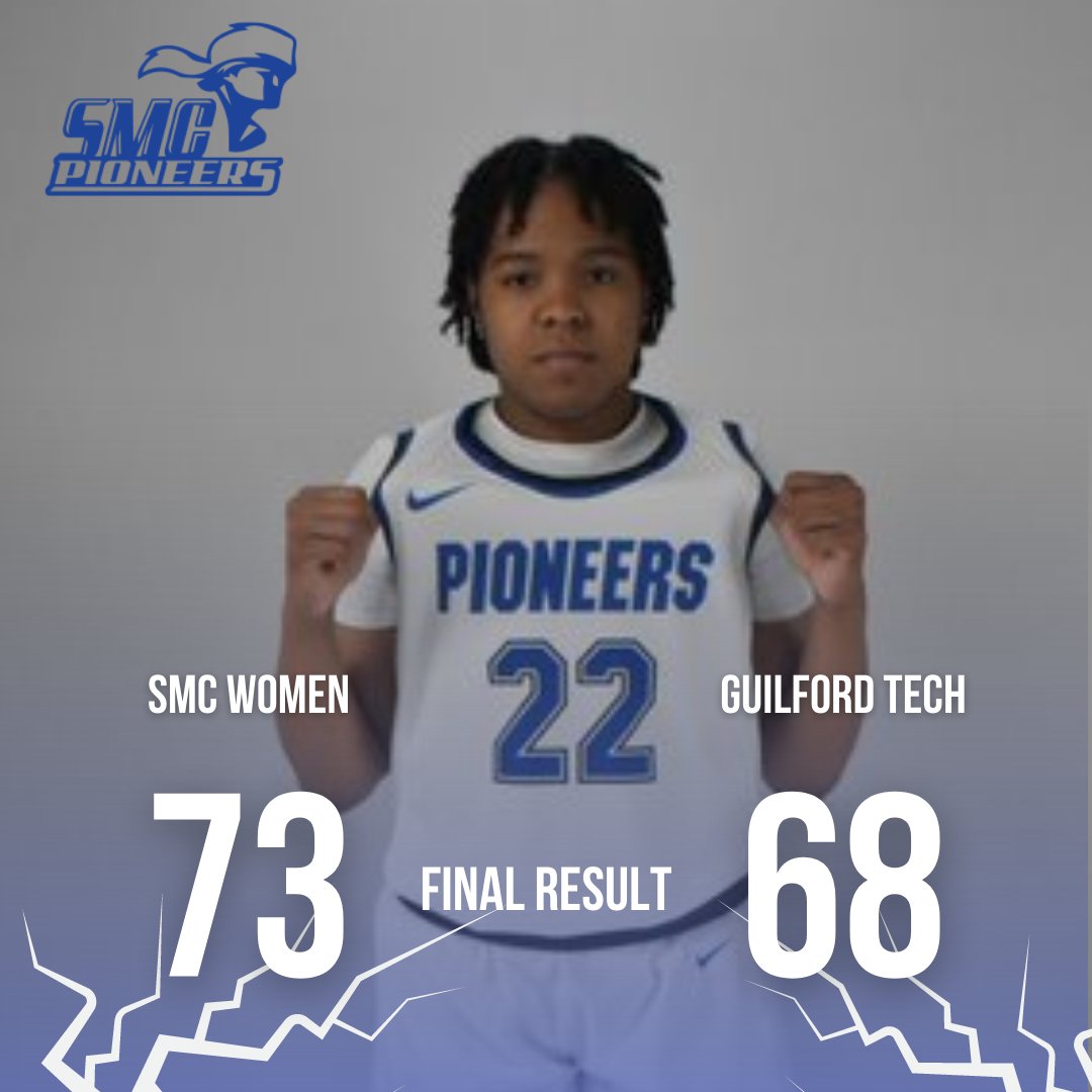 SMCWBB's tweet photo. The Pioneer women won their 4th consecutive game with a 73-68 overtime win on the road at Guilford Tech. The Pioneers scored 13 points in the extra frame to win it. TB Brown had 5 of her game high 17 in the overtime period. 
TT Dawson added 13 on the night. https://t.co/ZJ8ETRIQIl