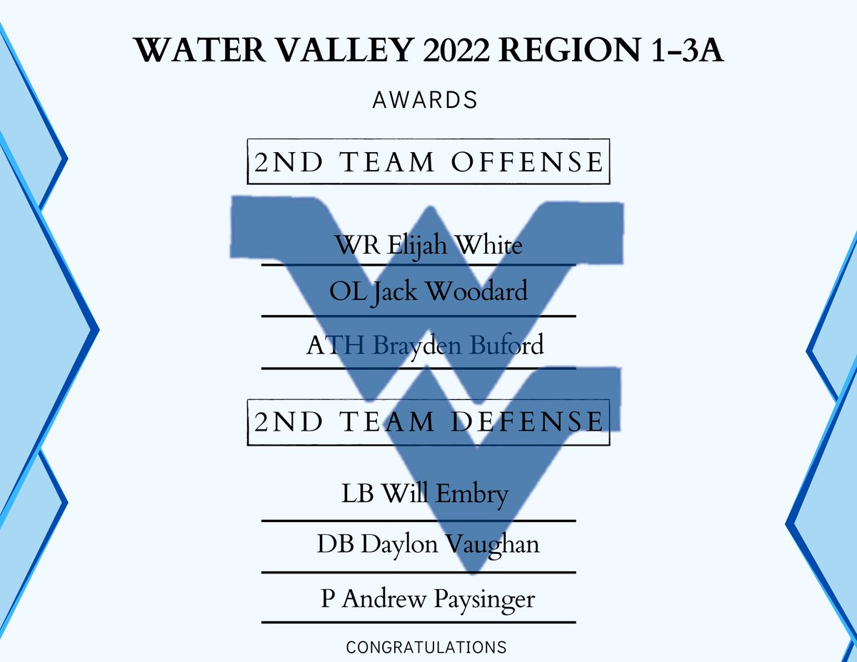 Brad Embry (@bembrywv) on Twitter photo 