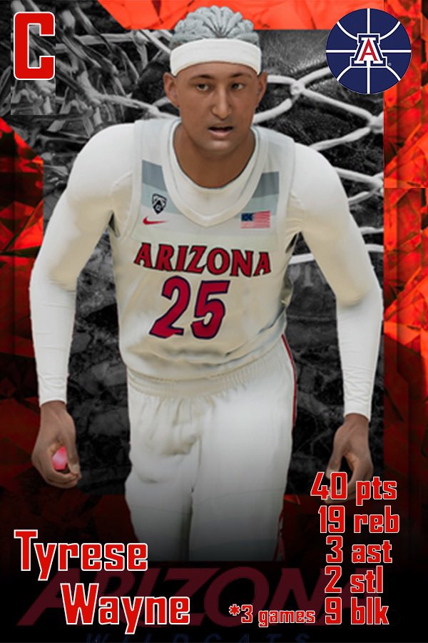 <a href="/SGBA2K/">SGBA</a>

Congratulations to Week 3 POTW - Tyrese Wayne 🔥

Wayne picked up 40/19/3 over a 3 game stretch this week leading the Wildcats to a 2-1 record on the Week 👀