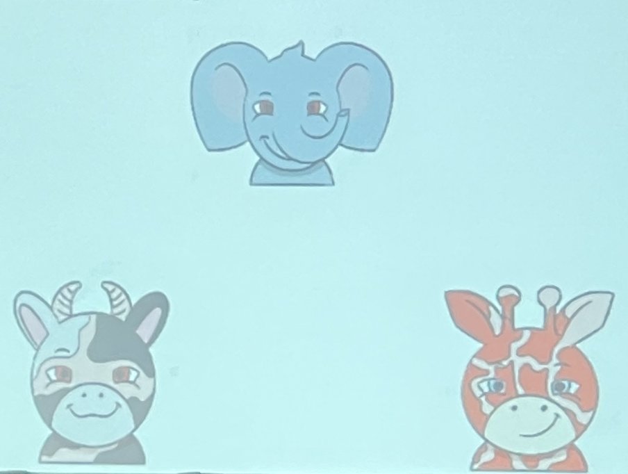 Psychonomic Society (@psychonomic_soc) on Twitter photo “You bet giraffe we can!” <a href="/mdlBayes/">Michael Lee</a> spoke about the using cognitive models to understand how semantic representations change with cognitive impairment. Westfall and Lee presented participants with images of cartoon animals (e.g., cow, giraffe, & elephant). “You bet giraffe we can!” <a href="/mdlBayes/">Michael Lee</a> spoke about the using cognitive models to understand how semantic representations change with cognitive impairment. Westfall and Lee presented participants with images of cartoon animals (e.g., cow, giraffe, & elephant).