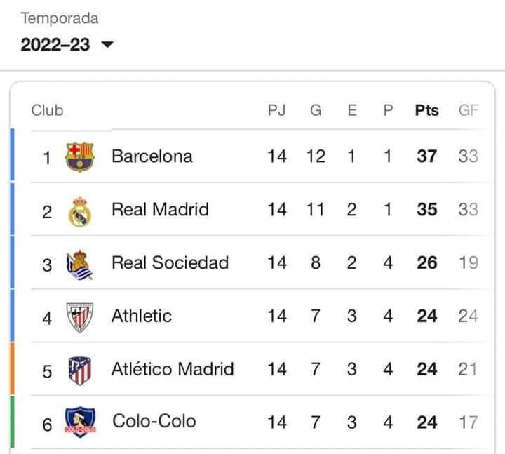 nocontextfooty's tweet image. 