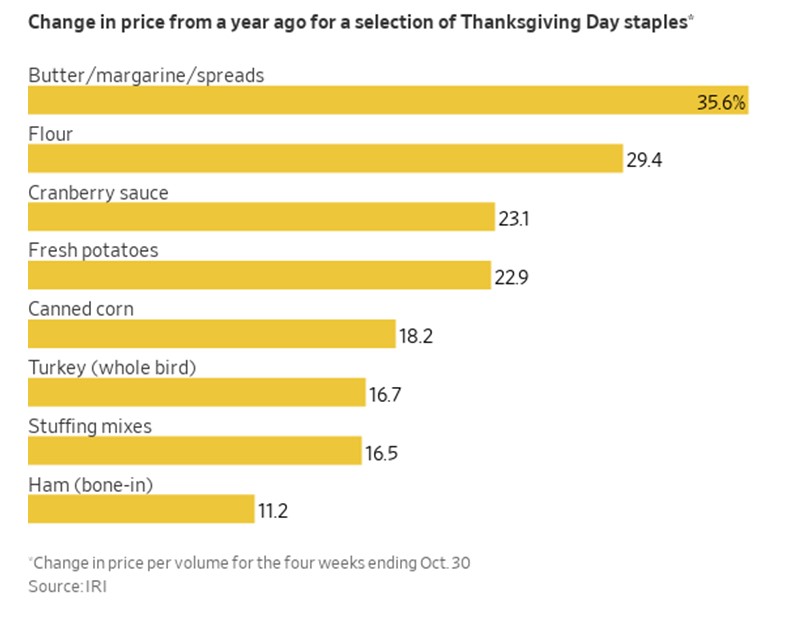 mark-hirstwood-on-twitter-rt-elerianm-from-the-wsj-on-the