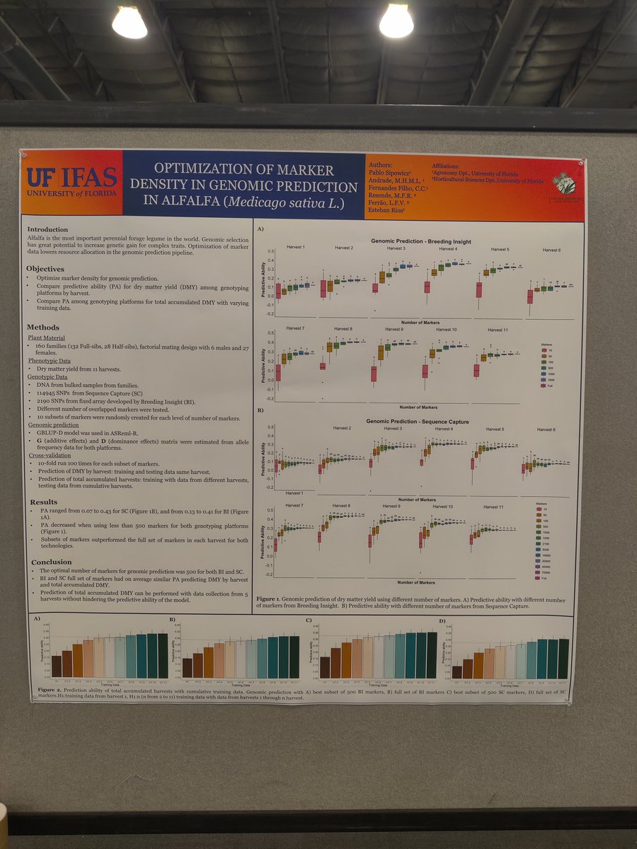 Pablo Sipowicz (@pablosipowicz) on Twitter photo Very excited to have participated in <a href="/AlfalfaCongress/">2022 World Alfalfa Congress</a>! Had great discussions, learned more about the 👑 of forages, saw people I miss from 🇦🇷 and shared our advances in genomic prediction in alfalfa. Thanks #GSCgrants for your support!!! Very excited to have participated in <a href="/AlfalfaCongress/">2022 World Alfalfa Congress</a>! Had great discussions, learned more about the 👑 of forages, saw people I miss from 🇦🇷 and shared our advances in genomic prediction in alfalfa. Thanks #GSCgrants for your support!!!