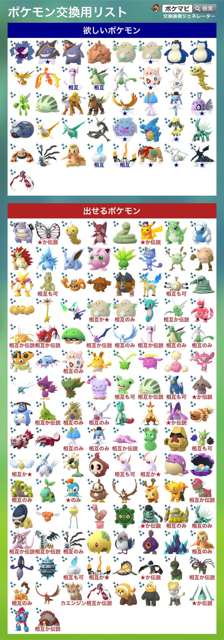 Noasnow13 ポケモンgo三重 米国株投資 50fire Twitter