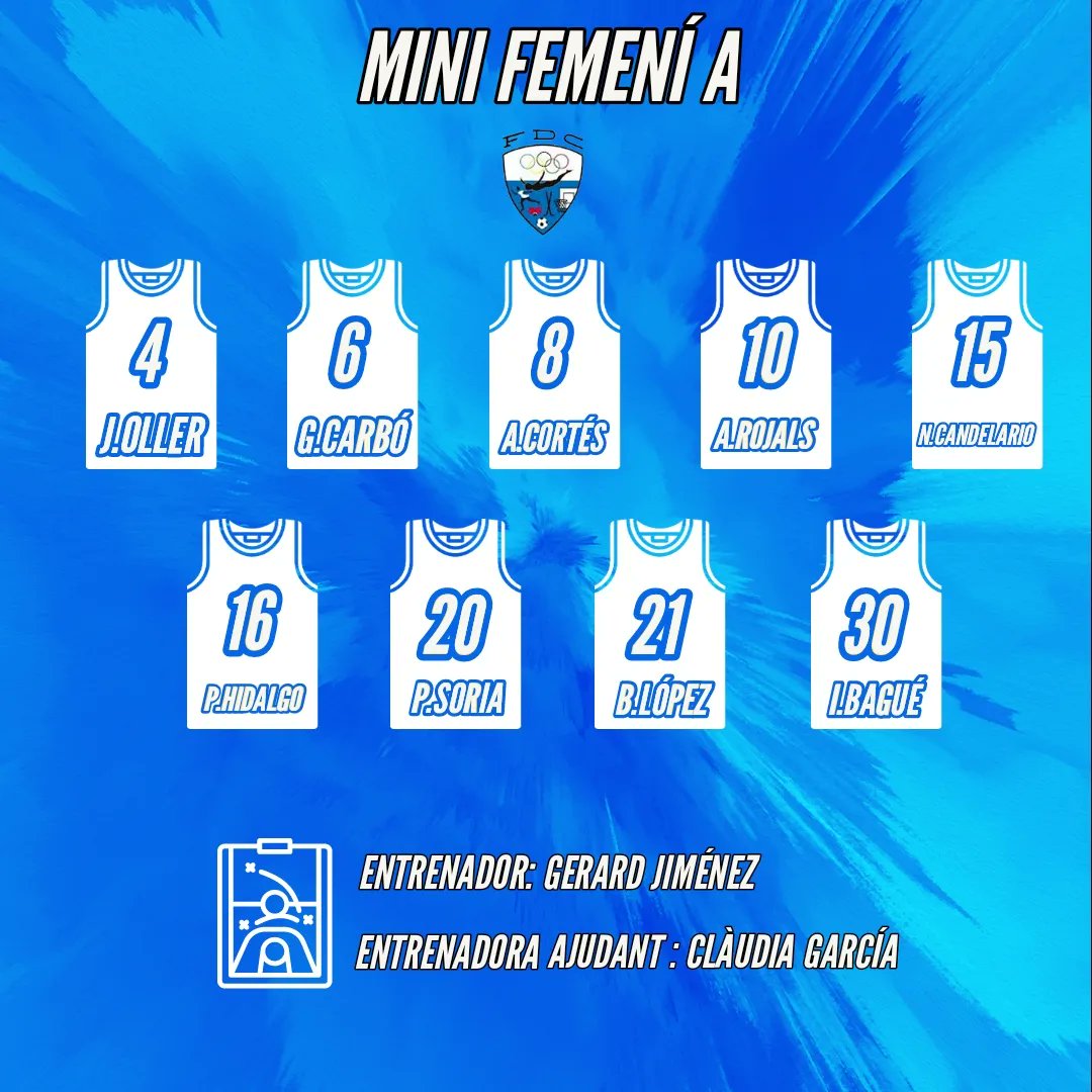 FDCbasquet's tweet photo. 🏀🔵⚪ 𝗠𝗜𝗡𝗜 𝗙𝗘𝗠𝗘𝗡Í 𝗔 ⚪🔵🏀

🎉Comencem amb la presentació dels equips de la temporada 22/23! 

⛹🏻‍♀️Aquesta setmana toca el torn del Mini Femení A, que entrenades per en @gerardjimenez9 i la @GarciaMetje, estan competint i de quina manera a Nivell A! https://t.co/zOmzaSK0MH