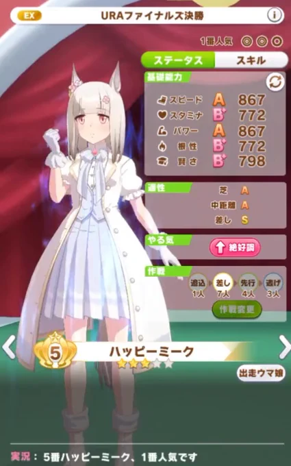 つよつよミーク#ハッピーミーク #ウマ娘 